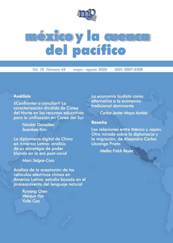 					Ver Vol. 15 Núm. 44 (2026): Mayo-Agosto
				
